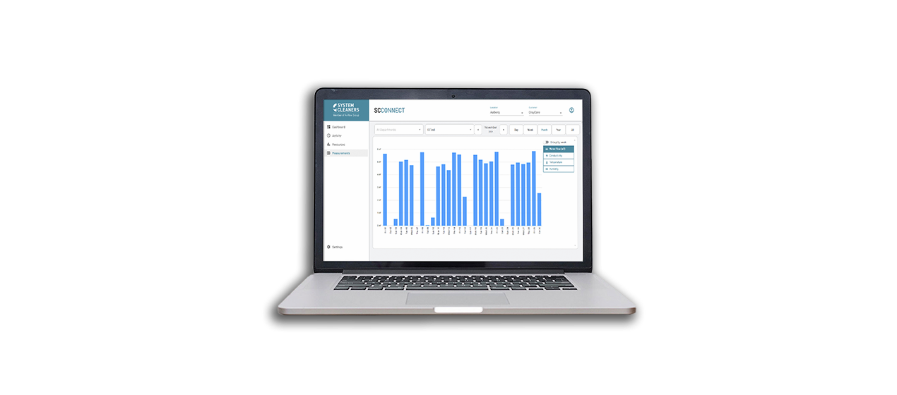 SCCONNECT-billede SCCONNECT-billede